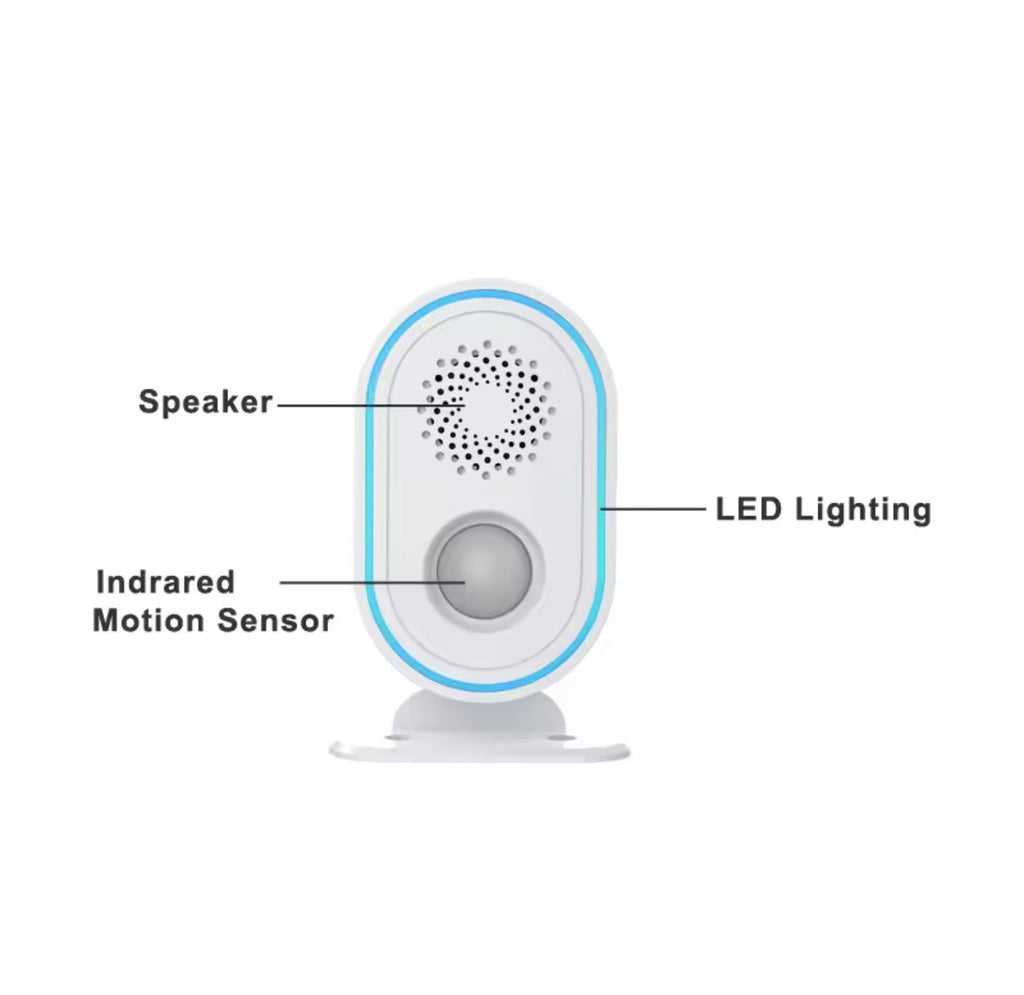 SmartGuard Pro مستشعر الحركة
