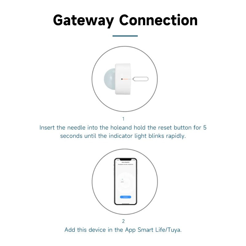 Tuya Zigbee PIR Motion Sensor Human Body Infrared Detector Smart Security Alarm Works with Alexa Google Assistant Smart Life App